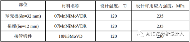 ansys显示线框模式